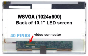 Pantalla led